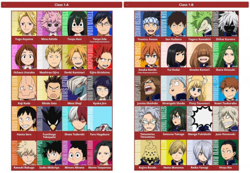 My Hero Academia Class 1a And B Tier List (Community Rankings) - TierMaker