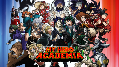 My Hero Academia Trivia and Quizzes - TriviaCreator