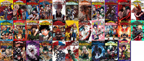 My Hero Academia Vol Covers Tier List (Community Rankings) - TierMaker