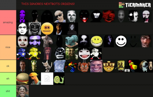 Create a Noobs in Combat [4.7.3] Units (Roblox) Tier List - TierMaker