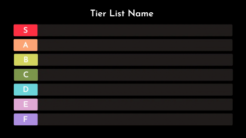 My Tier List