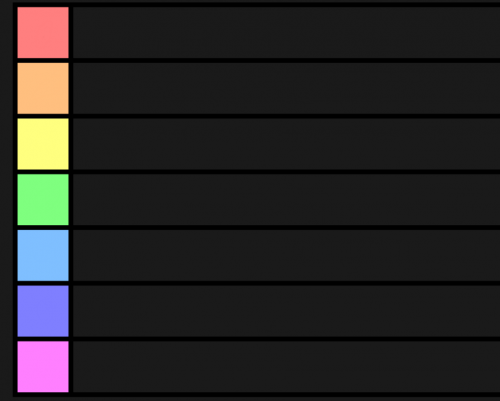 my tier list