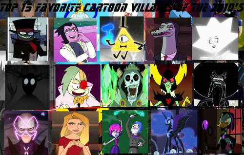 Create A MY ULTIMATE CARTOON VILLAINS TIER LIST Tier List - TierMaker