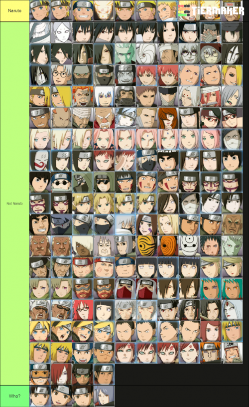 Naruto Missing Characters Storm 4 Tier List Community Rankings