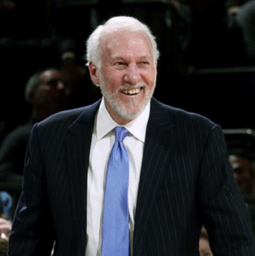 NBA 202223 Coaches Tier List Rankings) TierMaker