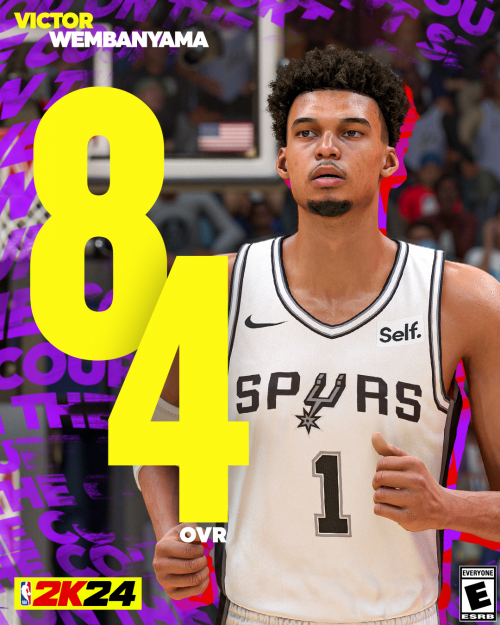 nba-2k24-ratings-tier-list-community-rankings-tiermaker