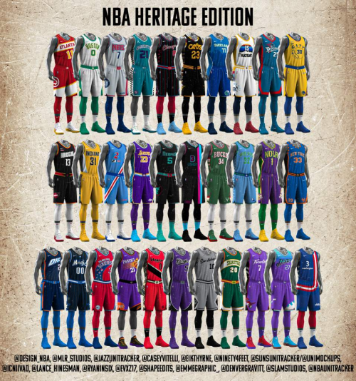 NBA 75th Heritage Jerseys (Concepts) Tier List (Community Rankings ...