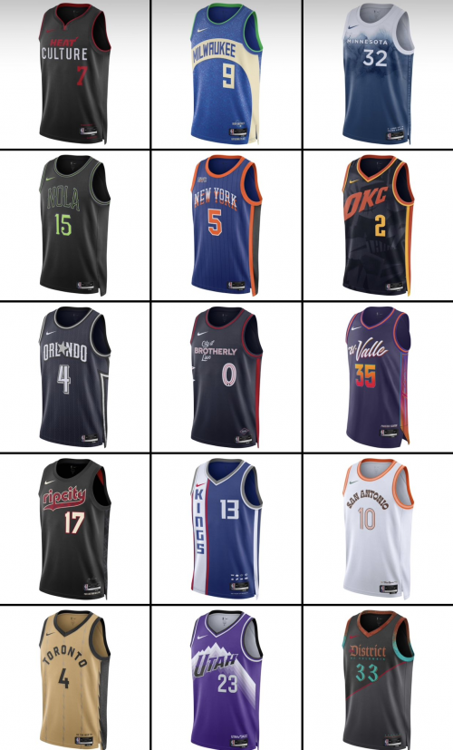 ranking city jerseys