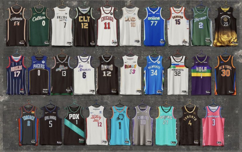 NBA City Jerseys 2022-2023 Tier List (Community Rankings) - TierMaker