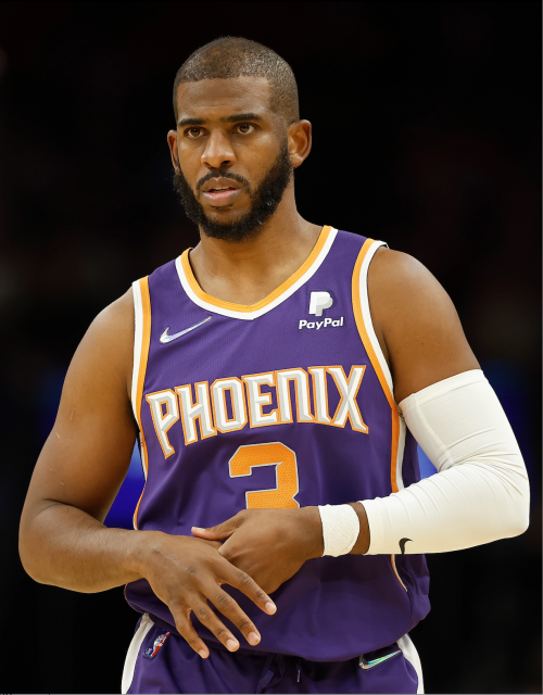Nba players 2022 23 tier list community rankings tiermaker