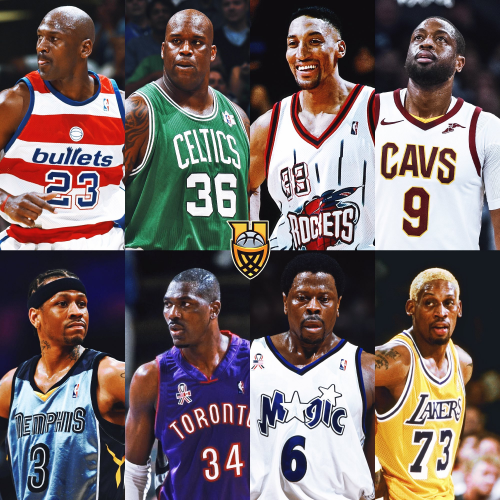 NBA Tier List 🏀#shorts 