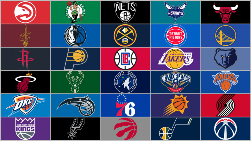 NBA Tier List Templates - TierMaker