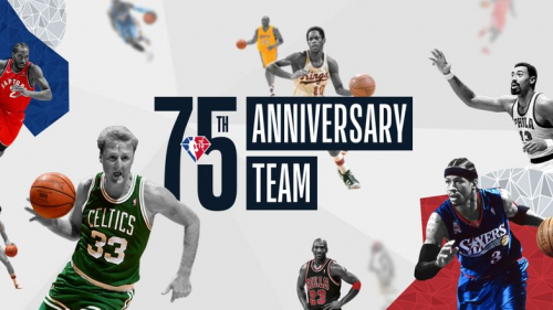 Ranking: The teams with the most Top 75 NBA players