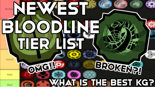 Create a New Bloodline (Shindo Life) Tier List - TierMaker