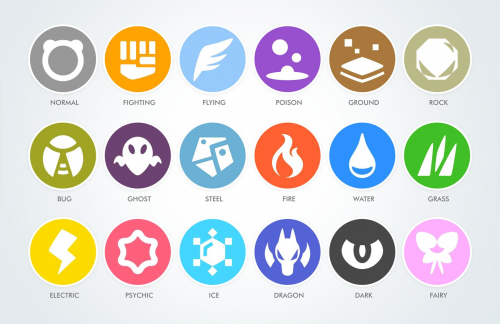 Pokemon Types Icons