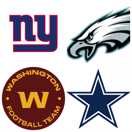 Create a NFC East Positional Tier List - TierMaker