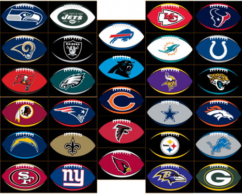 Create a NFL Power Rankings 2023-24 Season Tier List - TierMaker