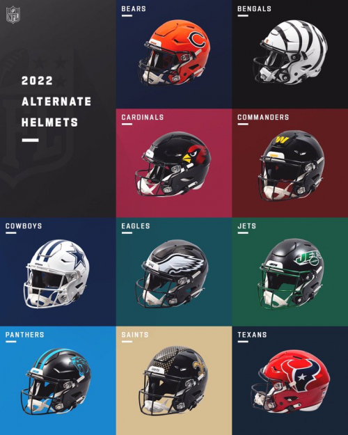 Looked up NFL uniform tier lists on Tiermaker.com. These are the