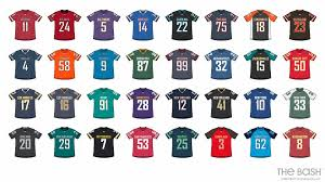 NFL JERSEYS 2022-2023 (HOME-AWAY) Tier List (Community Rankings ...