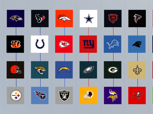 NFL Power Rankings Tier List (Community Rankings) - TierMaker