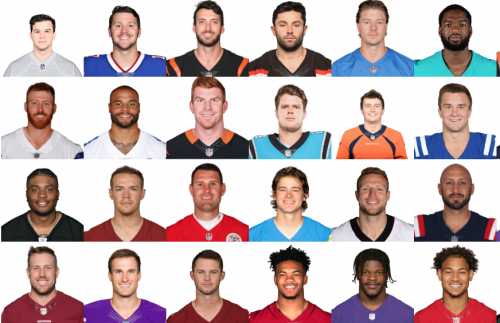 Create a NFL Quarterbacks 2022-23 Tier List - TierMaker