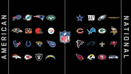 Create a NFL Schedule Videos 2023/2024 Tier List - TierMaker