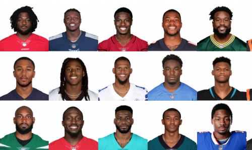 2021 NFL TEAM TIER LIST RANKING 