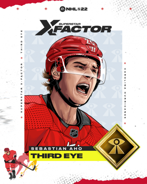 Create a NHL 22 hut xfactor players Tier List TierMaker