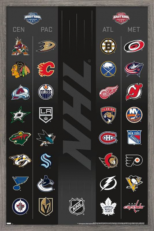 NHL Tier List Templates - TierMaker