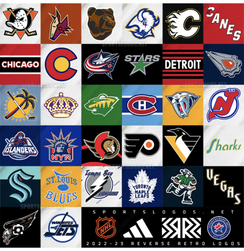 NHL Teams Tier List Community Rankings TierMaker