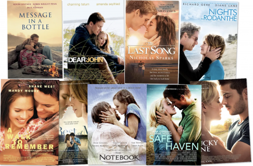 Create a Nicholas Sparks Hierarchy Tier List - TierMaker