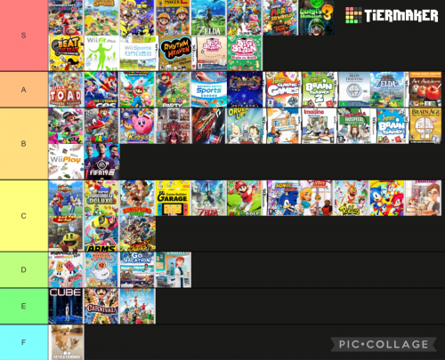 Wii switch 2024 games list