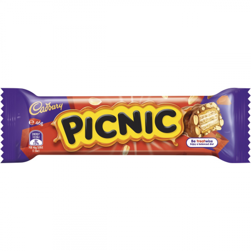 NZ Chocolate Bars Tier List Community Rankings TierMaker nz-chocolate-bars-tier-list-community-rankings-tiermaker