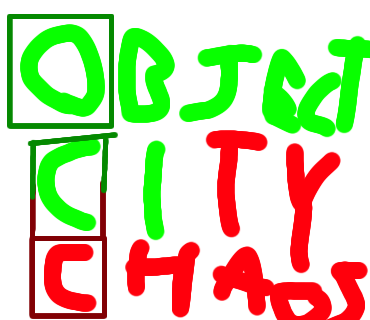Create a Object city chaos Tier List - TierMaker