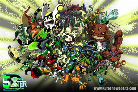 Favorite Ben 10 Aliens tier list