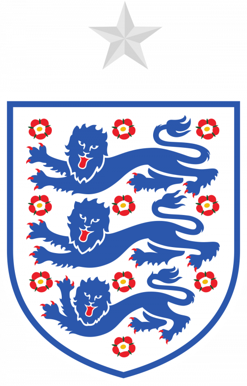 Create a On the Plane! Pick England's EURO 2021 23Man Squad! Tier List
