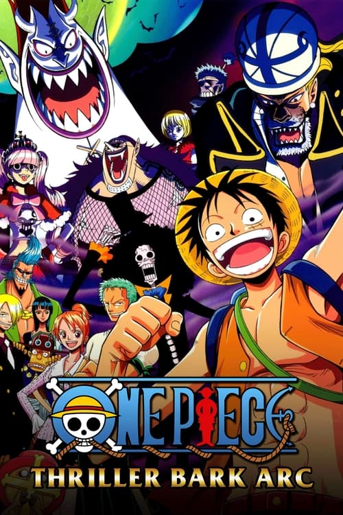 Create a One Piece Thriller Bark Arc All Characters Tier List(00)