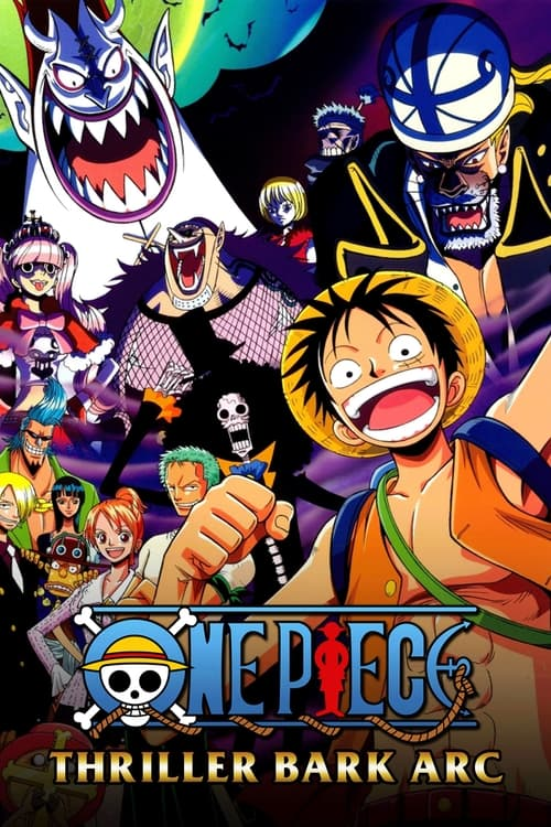 One Piece - Thriller Bark Arc - All Characters Tier List (Community ...