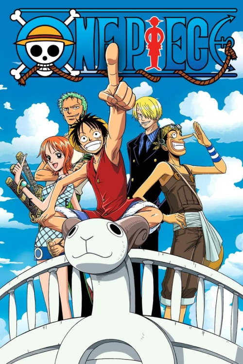 One Piece Arcs Tier List Community Rankings TierMaker one-piece-arcs-from-worst-to-best-list-youtube