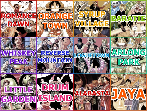 One piece tier list based on strength : r/OnePiece