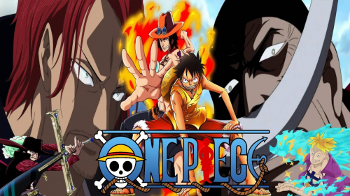 One Piece Arcs pré Time Skip Tier List (Community Rankings) - TierMaker