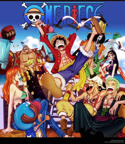 One Piece Biggest Tier List (Community Rankings) - TierMaker