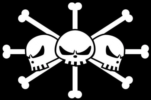 Create a One Piece Blackbeard Crew Tier List - TierMaker