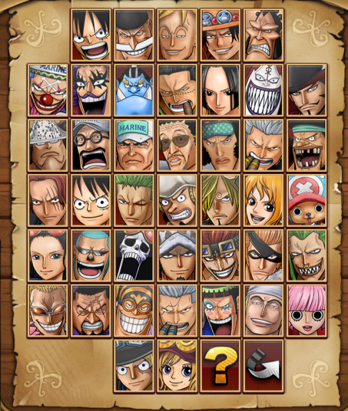 Create a One Piece Burning Blood Character Tier List TierMaker