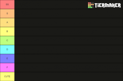 Create A One Piece Looks Tierlist Tier List - TierMaker