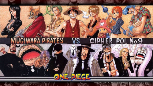 One Piece Pre Timeskip Antagonists Tier List (Community Rankings
