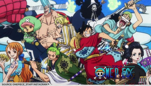 Create a One Piece Strongest characters 2021-2022 version 2 Tier List - TierMaker
