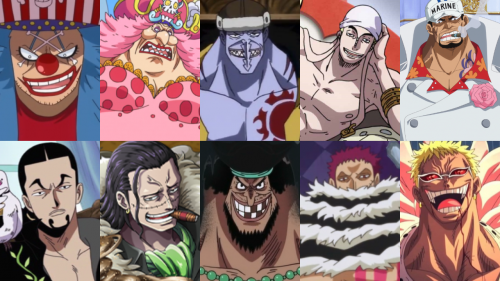 One Piece Villains Quiz