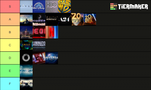 Create A Opening Logo Tier List TierMaker