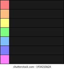 Create a Top 12 Bruno Diferente Tier List - TierMaker